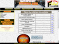 frequencemistral.net