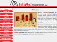 irassociates.com