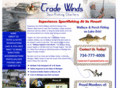 tradewindscharter.com