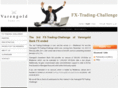 trading-challenge.com