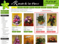elrincondelasflores.com