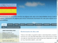 smartmonspain.com