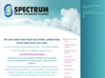 spectrumweatherinsurance.com