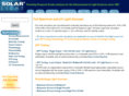 uv-simulator.com