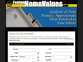 fentonhomevalues.com