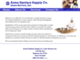 sanitarylinensupplyco.com