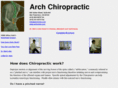 archchiro.com
