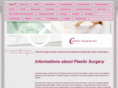 cosmeticsurgeryberlin.net