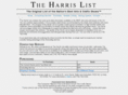 harrislist.com