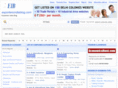 exportersindiablog.com