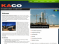 kacoet.com