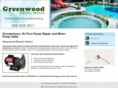 greenwoodelecmotors.com