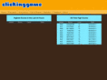 clickinggame.com