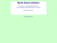 myrtlebeachstatistics.com