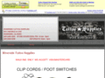 riversidetattoosupplies.com