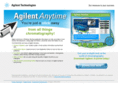 theanytimewidget.com