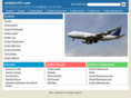 aviation101.com