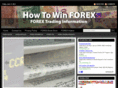 howtowinforex.com