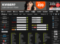 hotfeil.com