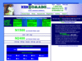 kekdomains.com