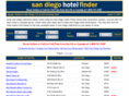 sandiegohotelfinder.com