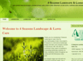 mnlawnscape.com