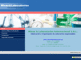 minasylaboratorios.com