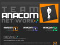 team-anacom.net