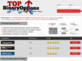 top-binaryoptions.com