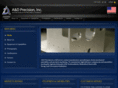 adprec.com