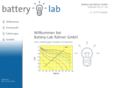 battery-lab.com