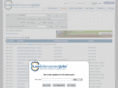 cohighwaypatroljobs.com