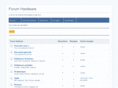 forum-hardware.com