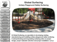 globalsurfacing.com