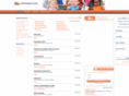 sanjosekids.com