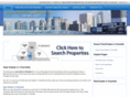 realestateincharlotte.net