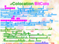 bitcolo.com