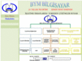 bymbilgisayar.com