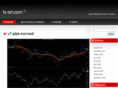 fx-art.com