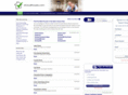 stcloudhouses.com