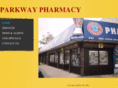 parkwaypharm.com