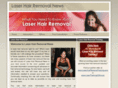 laserhairremovalnews.com