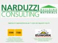 narduzzigroup.com