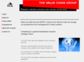 thevaluechaingroup.com