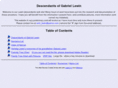 lewin-os.org