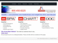 macksoftware.com