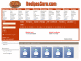 recipesguru.com