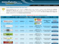 webhostingbestbuy.org