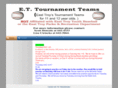 easttroybaseball.com