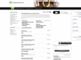 houstonshoes.com